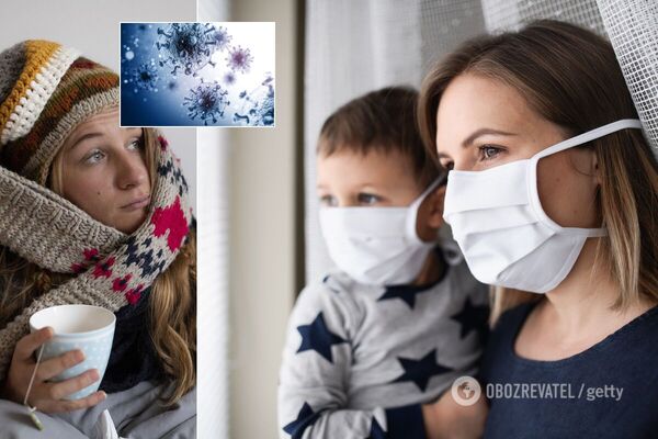 Вірусологи кажуть, що штам вірусу грипу "Гонконг" схожий на коронавірус