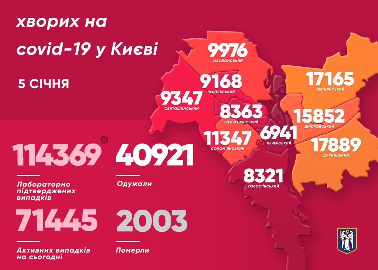 мапа коронавірусу в Києві 5.01.2020