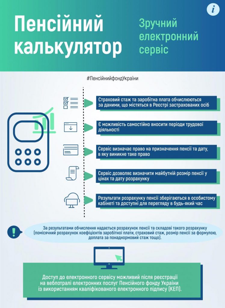 Українці можуть швидко визначити розмір майбутньої пенсії (інструкція)